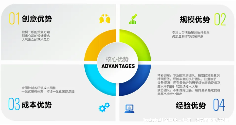 行业先锋